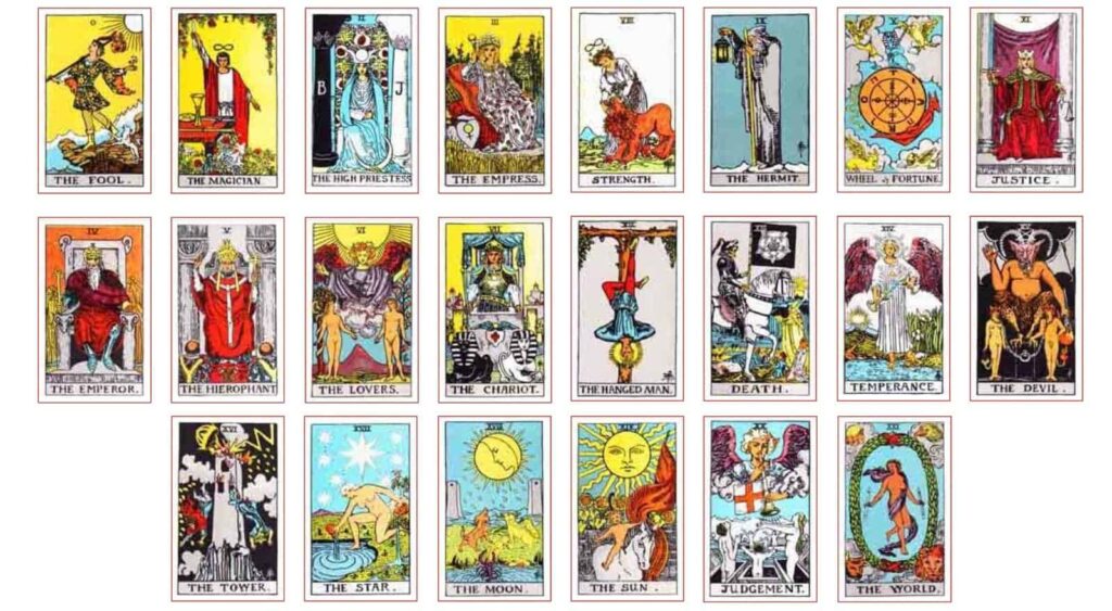 Tarot’s Major Arcana Archetypes 